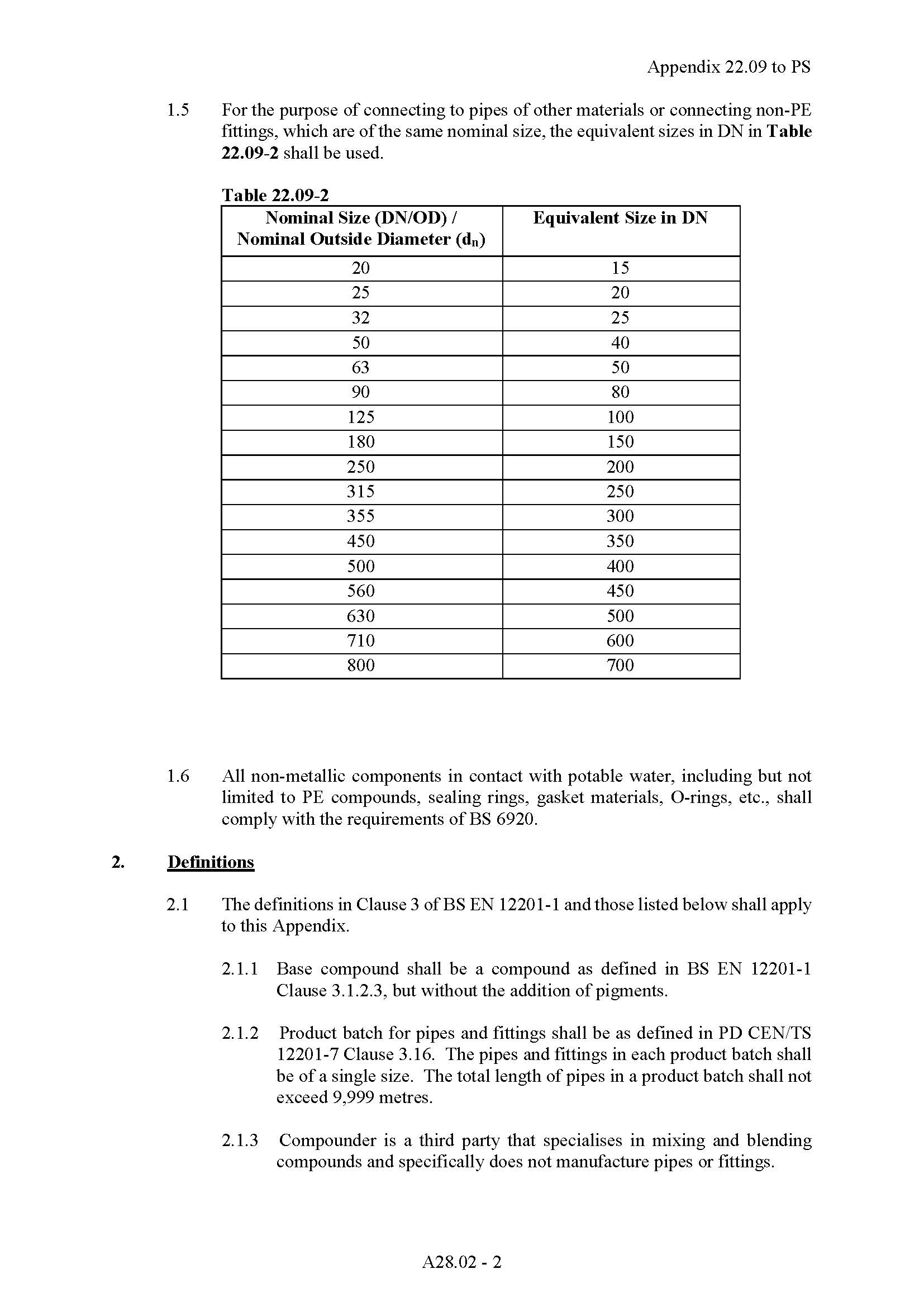 WSD DN PEOD Conversion