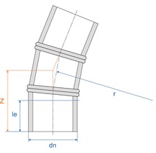 Mill Pro Bend Fab 22 LS Blu Ill