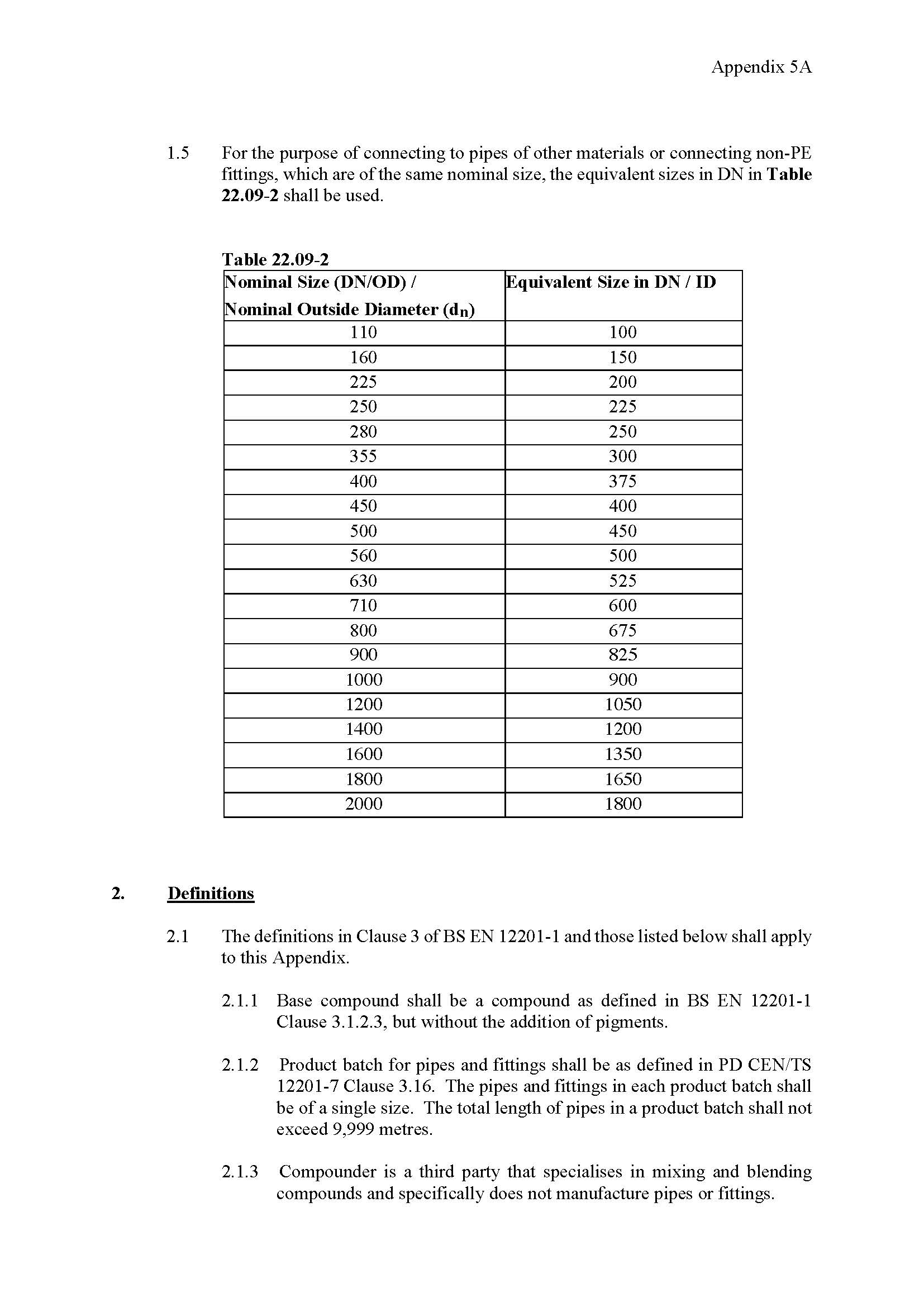 DSD PE OD DN Conversion Table Page