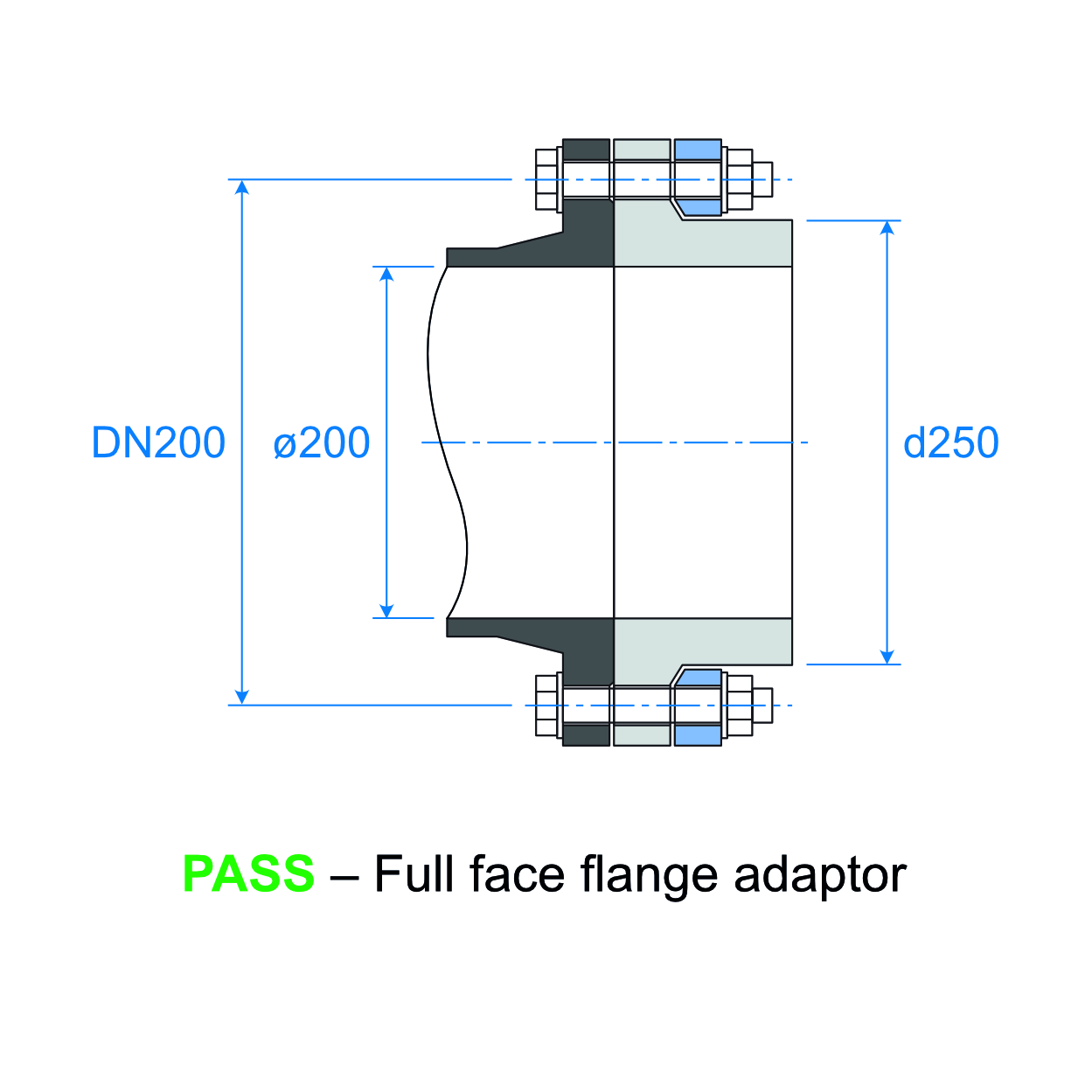 Flange Adapt Slim PASS Ill