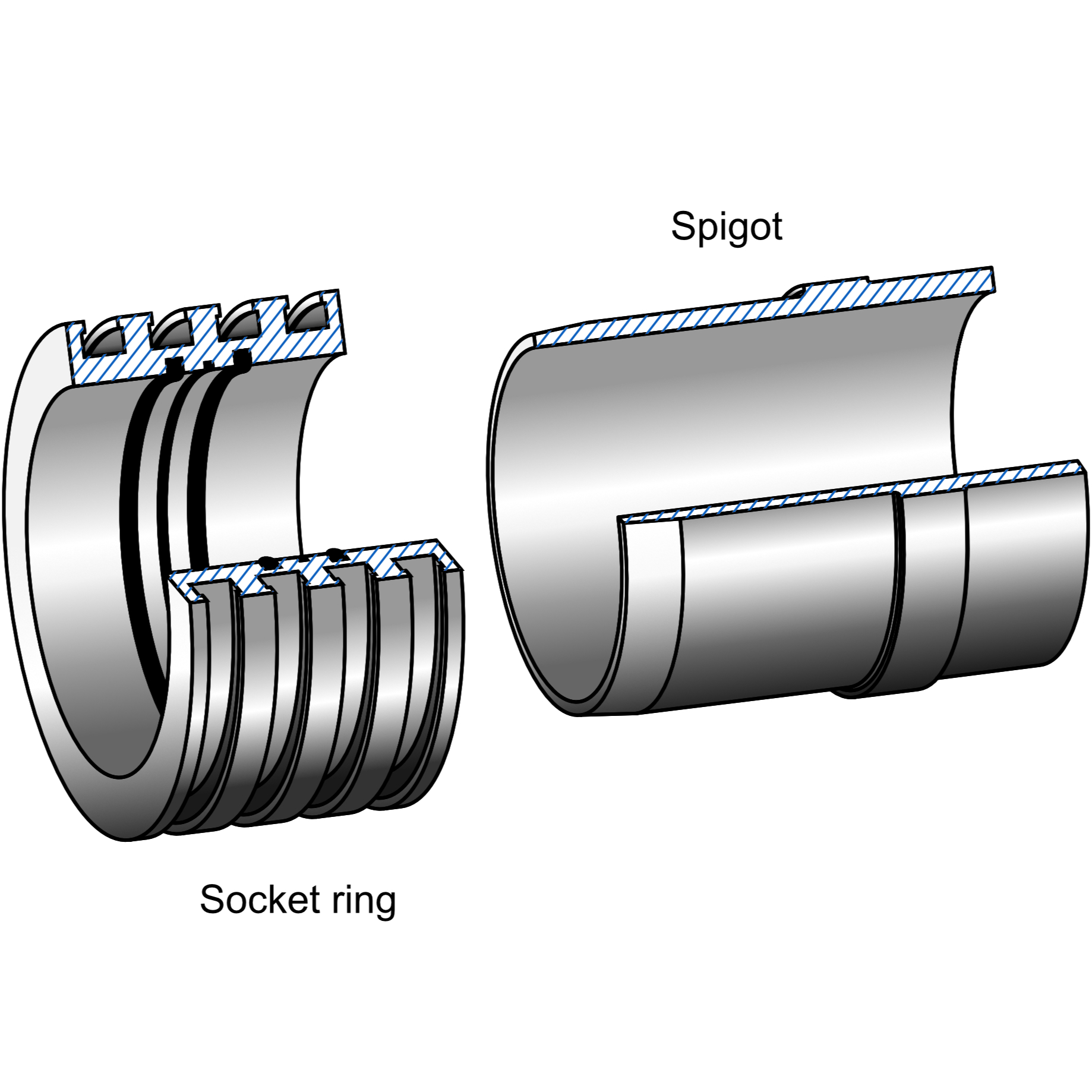 Sliding Manhole Joint