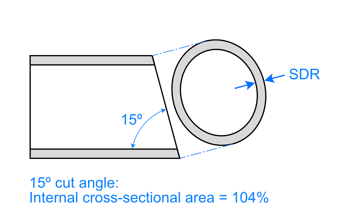 Angled Cut Graphic 2