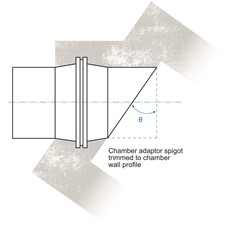Manhole Type B Long Embeded Ill